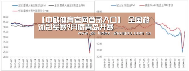 【中欧体育官网登录入口】
全国游泳冠军赛9月底青岛开赛(图1) 中欧体育官网登录入口